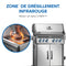 4+2 brûleurs Rogue® PRO-S 525 RSIB