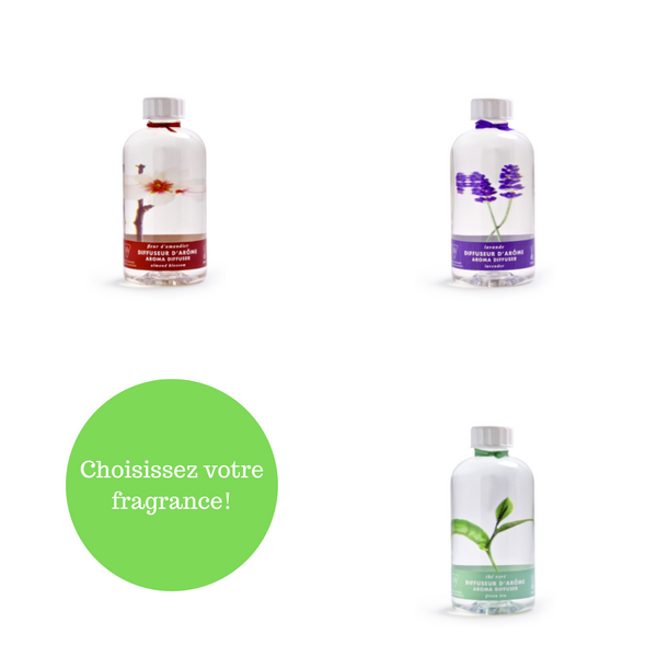 Recharge pour diffuseur